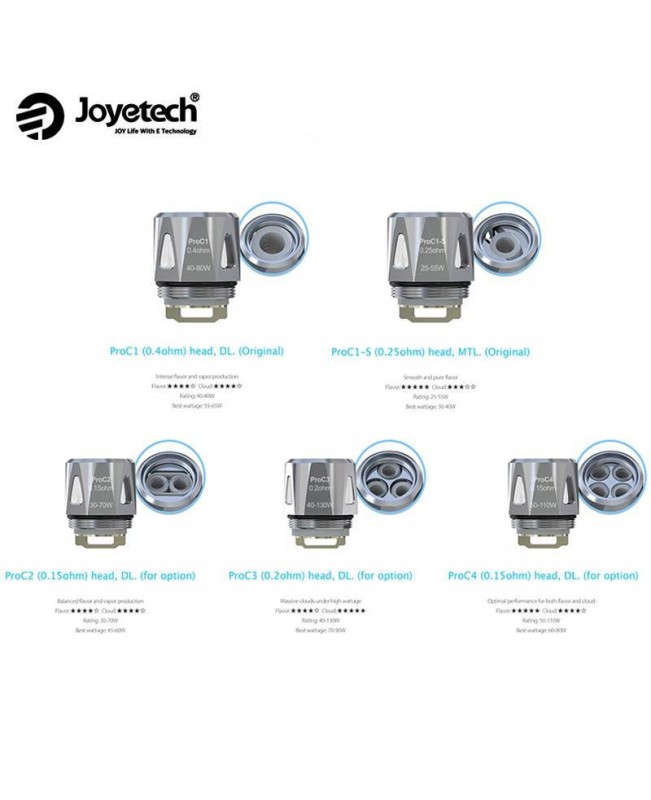 ProCore Coils