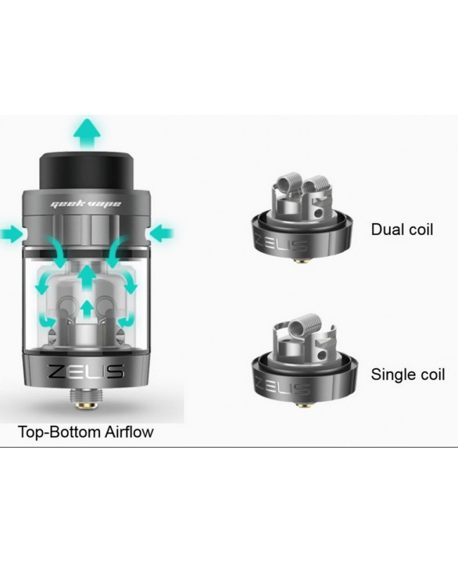 Geek Vape Zeus Dual Coil RTA